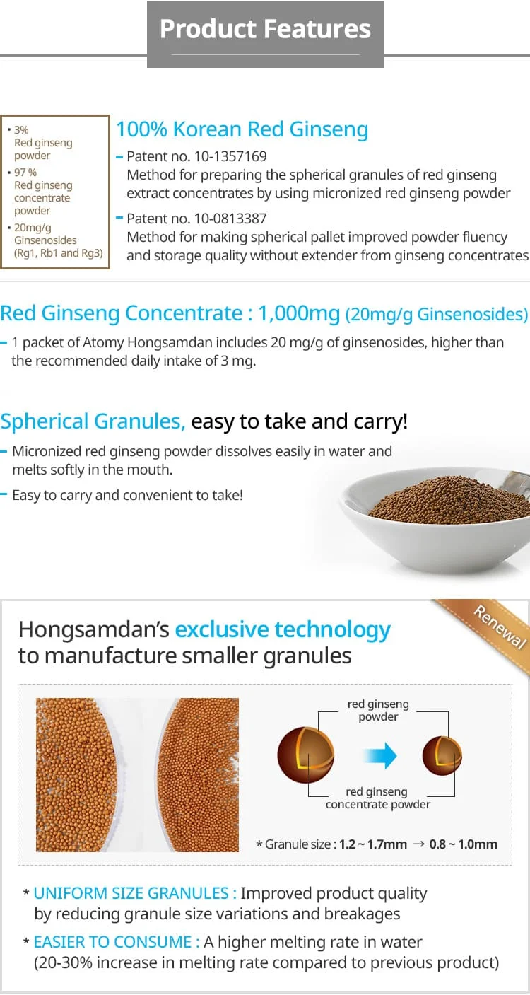 Hongsamdan Red Ginseng 04