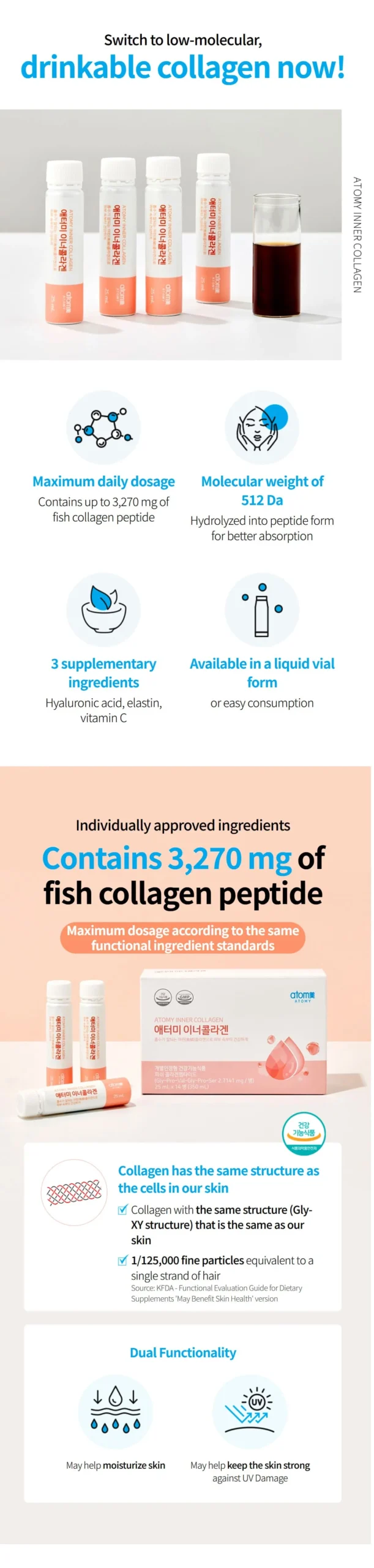 Atomy Inner Collagen03